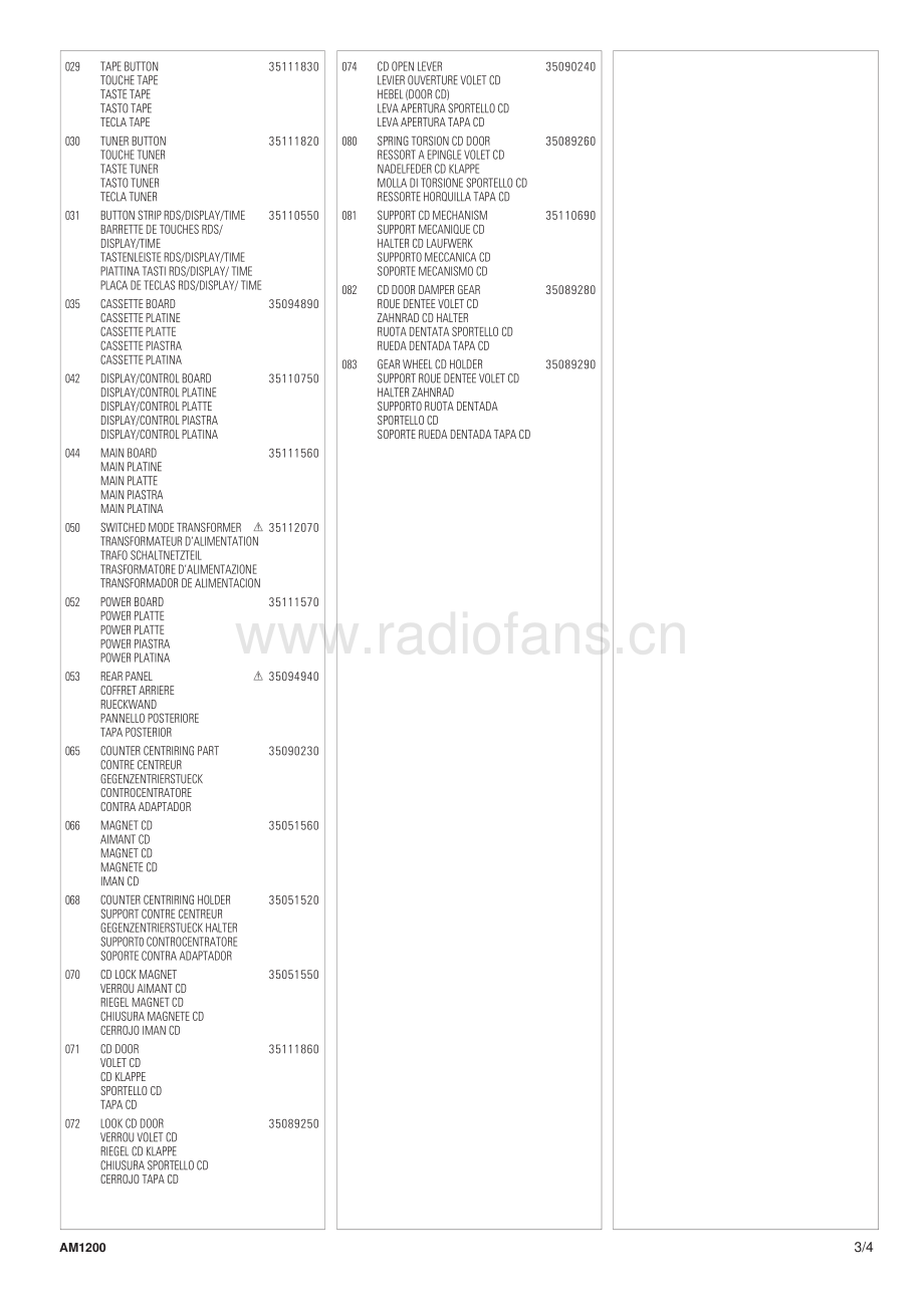 Thomson-AM1200-cs-pl 维修电路原理图.pdf_第3页