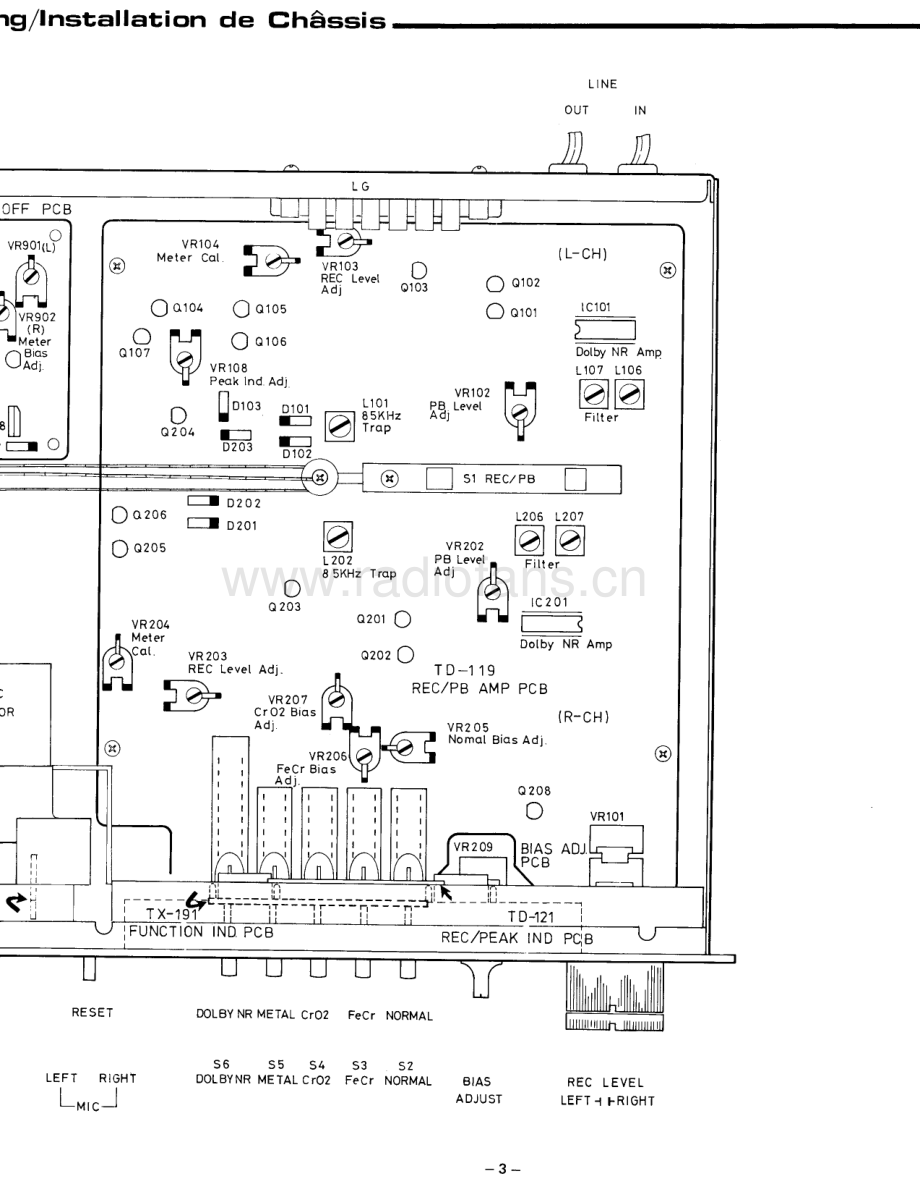 Rotel-RD500-tape-sm 维修电路原理图.pdf_第3页