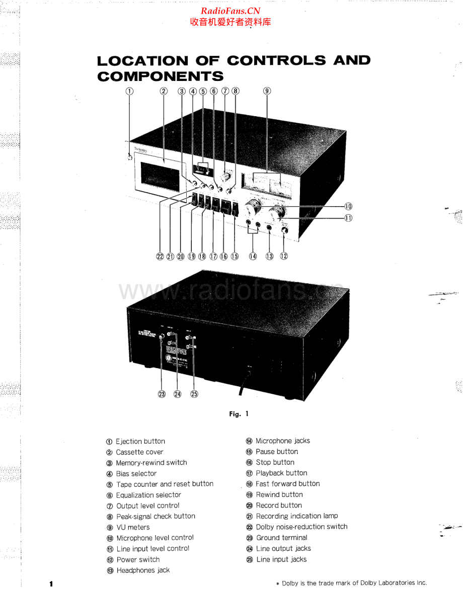 Technics-RS671US-tape-sm 维修电路原理图.pdf_第2页