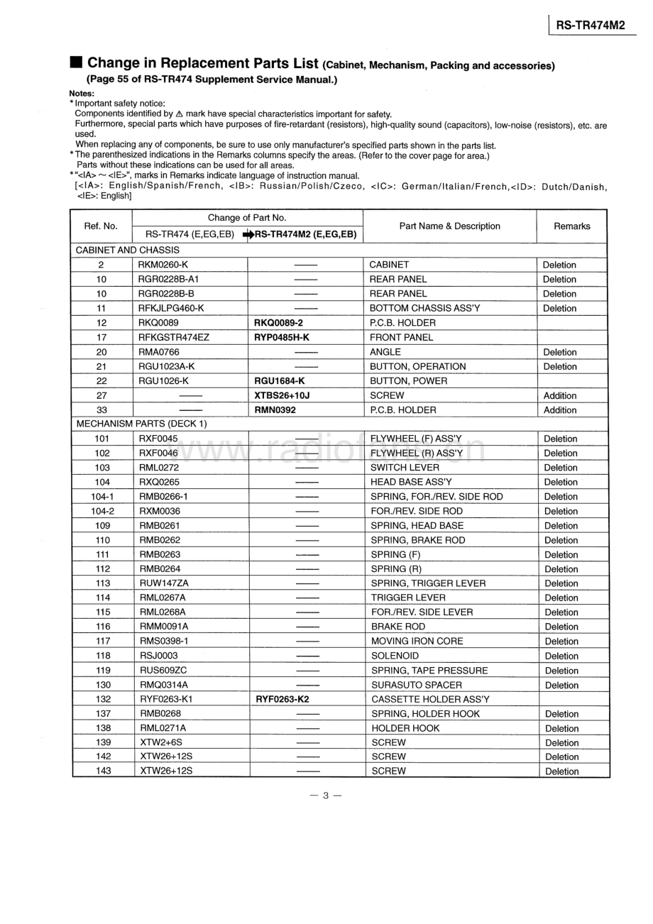 Technics-RSTR474M2-tape-sm 维修电路原理图.pdf_第3页