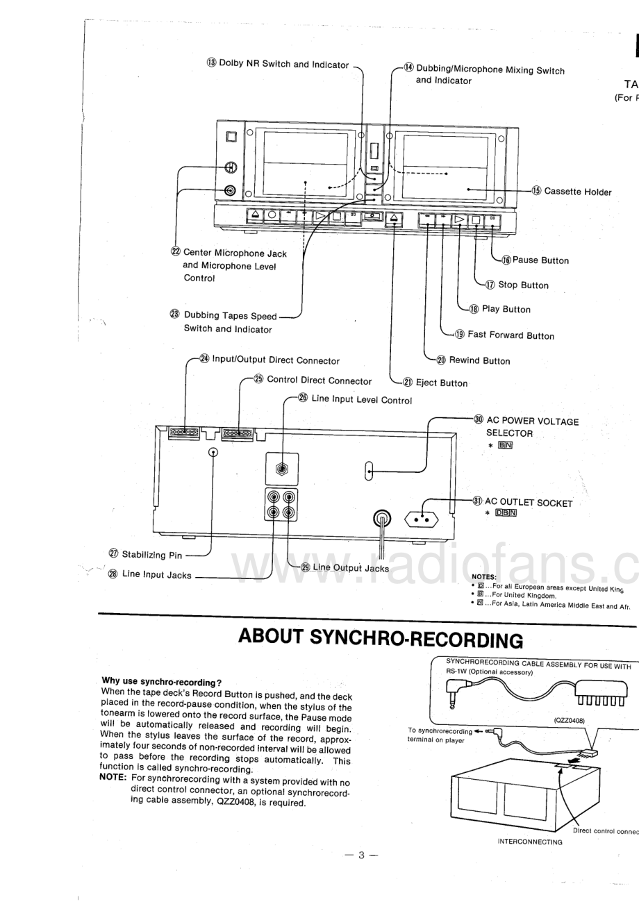 Technics-RS1W-tape-sm 维修电路原理图.pdf_第3页