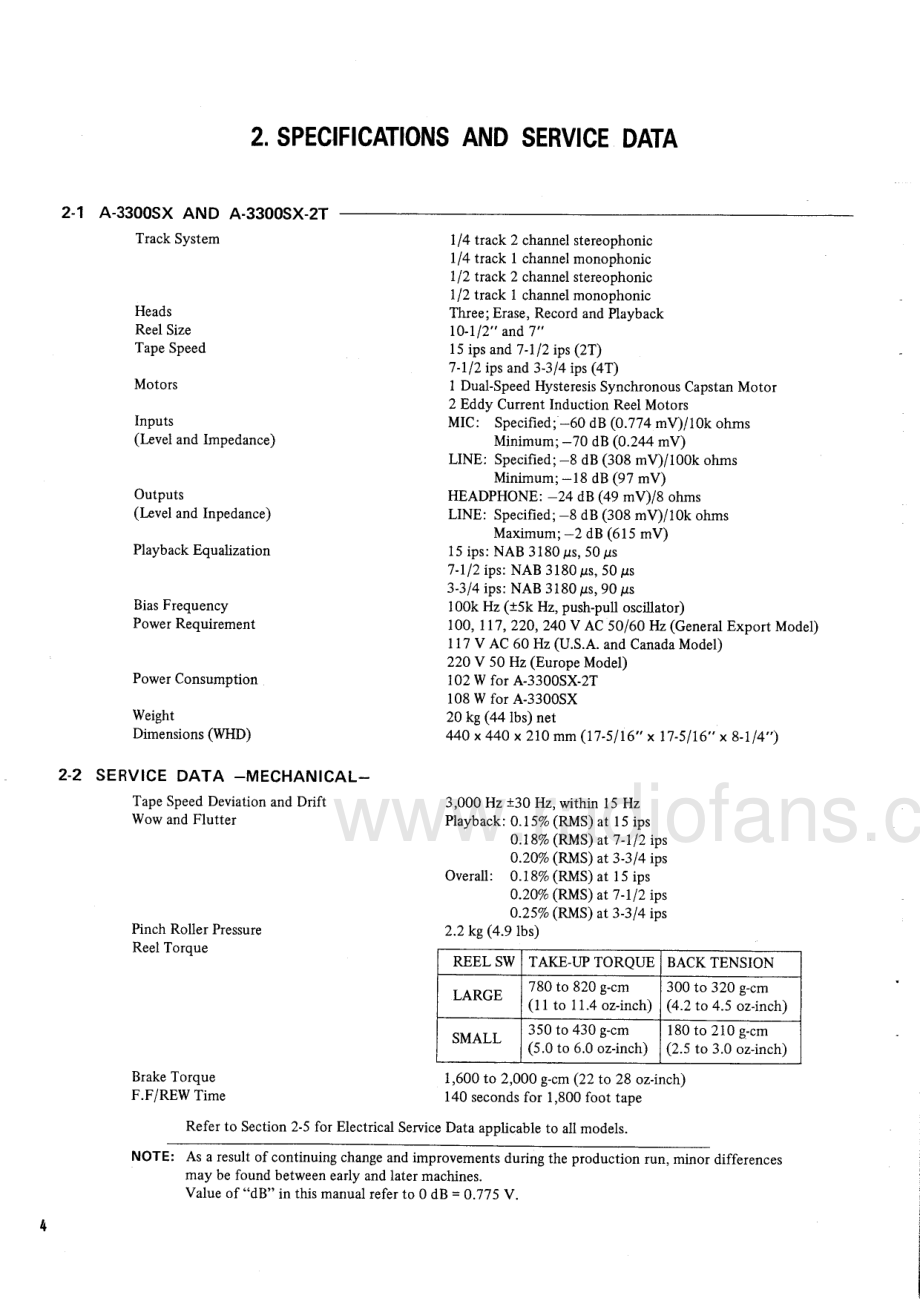 Teac-A2300SX-tape-sm 维修电路原理图.pdf_第3页