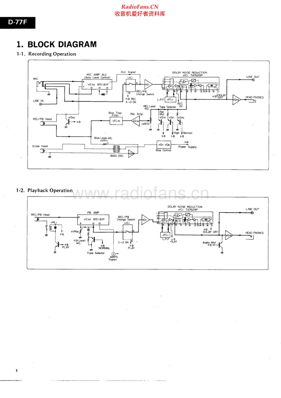 Sansui-D77F-tape-sm 维修电路原理图.pdf_第2页