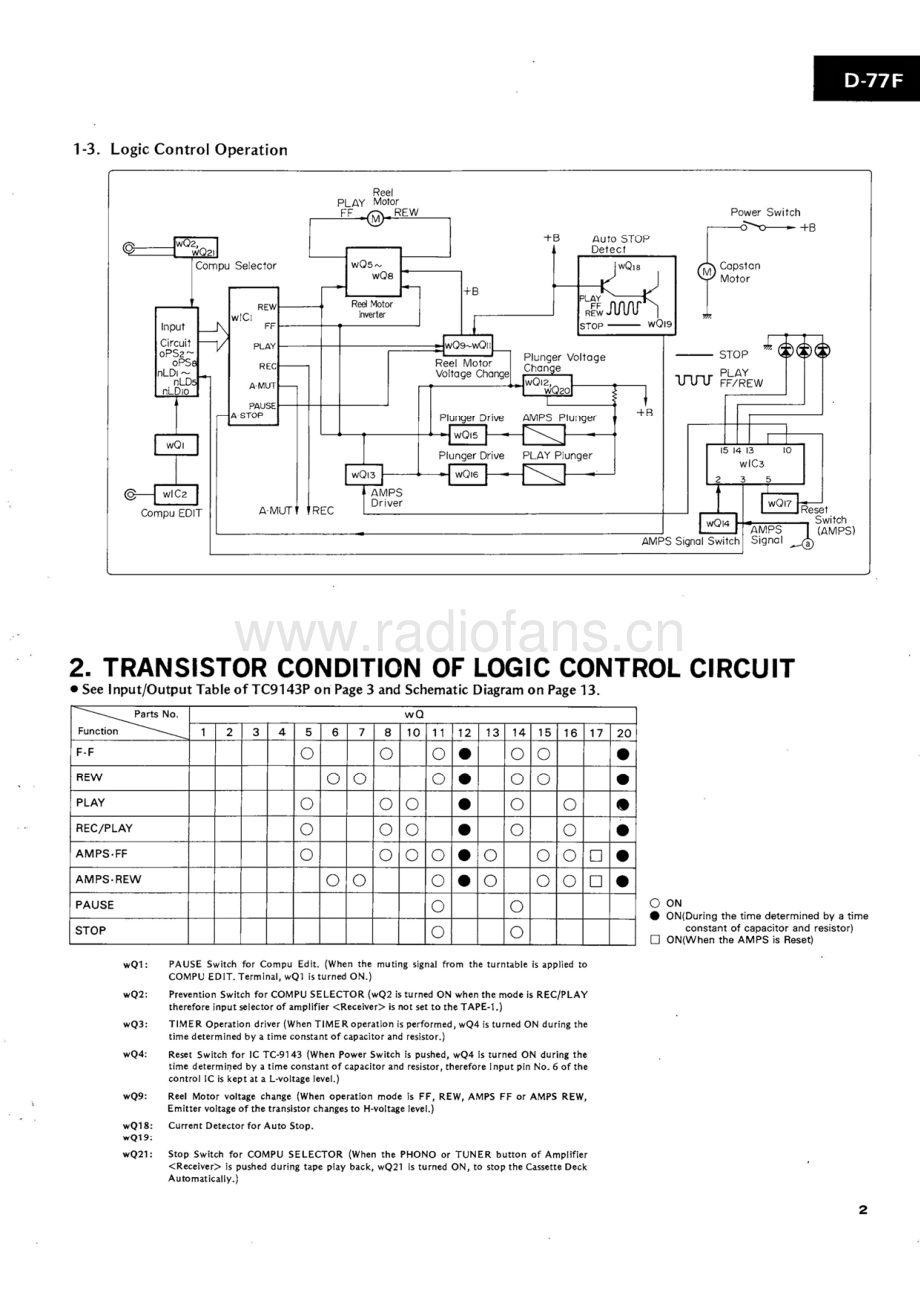 Sansui-D77F-tape-sm 维修电路原理图.pdf_第3页