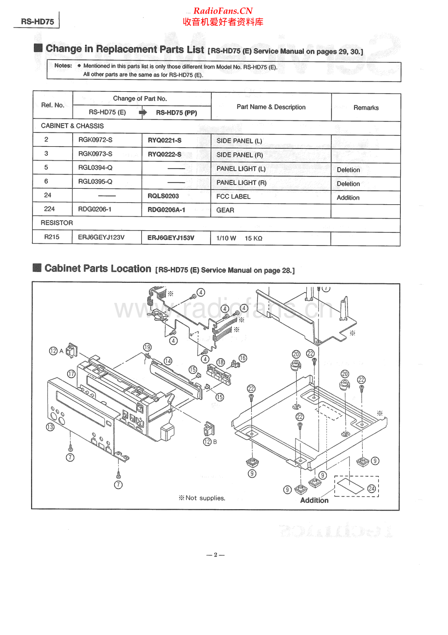 Technics-RSHD75-tape-sm 维修电路原理图.pdf_第2页