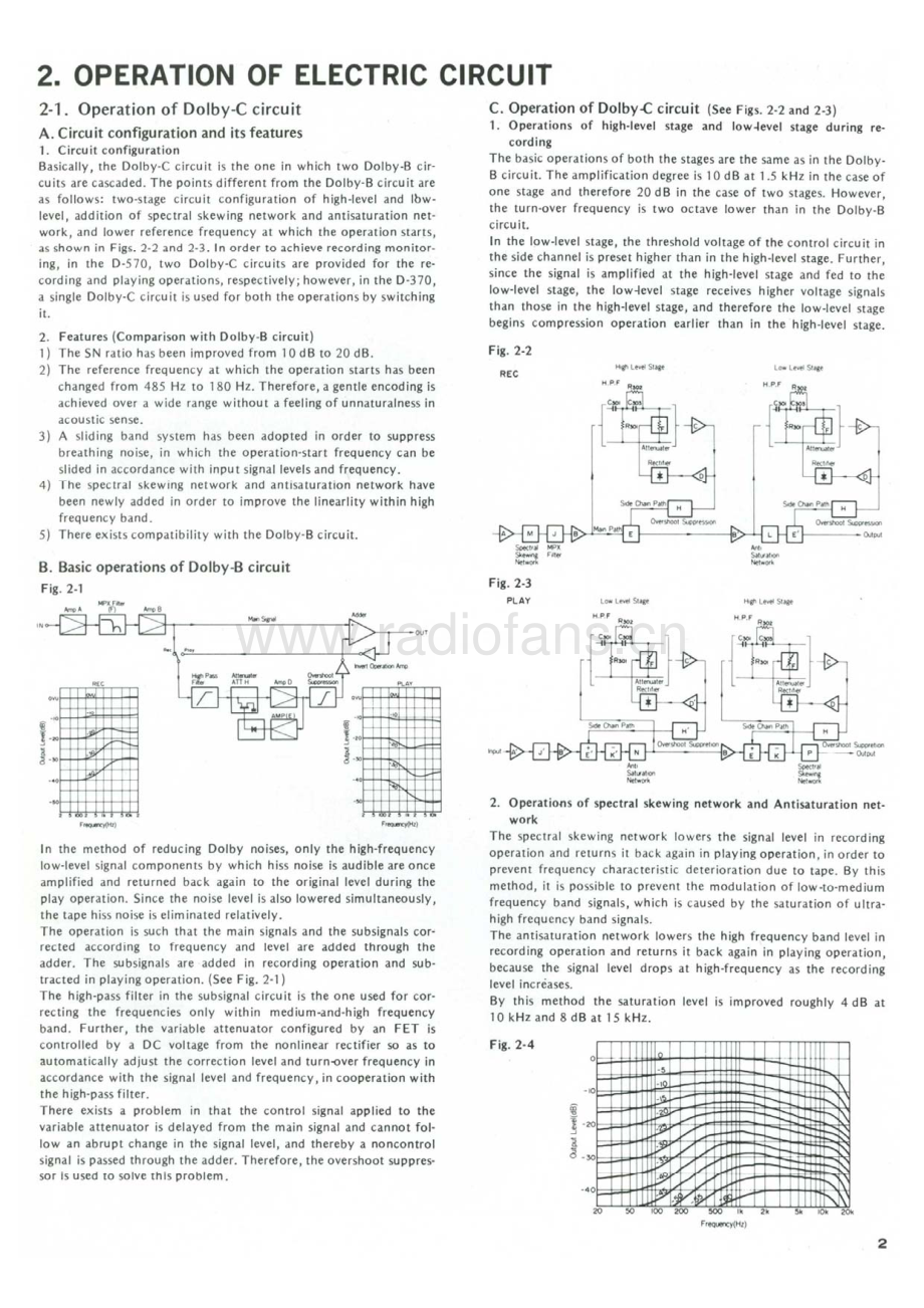 Sansui-D570-tape-sm 维修电路原理图.pdf_第3页