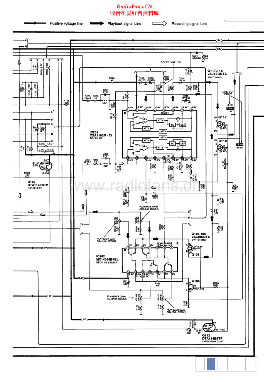 Technics-RSCH730-tape-sch 维修电路原理图.pdf_第2页