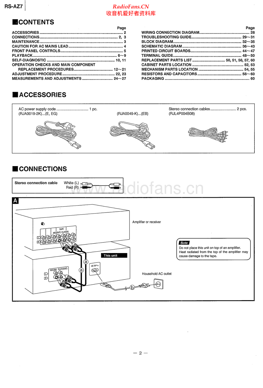 Technics-RSAZ7-tape-sm 维修电路原理图.pdf_第2页