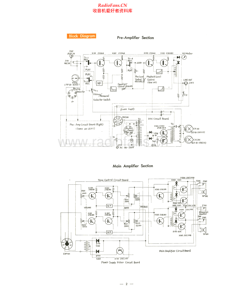 Sony-TC260-tape-sm 维修电路原理图.pdf_第2页