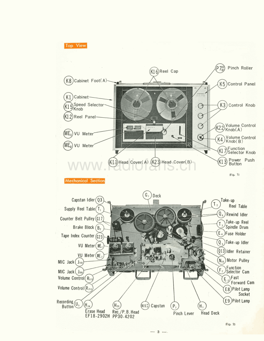 Sony-TC260-tape-sm 维修电路原理图.pdf_第3页