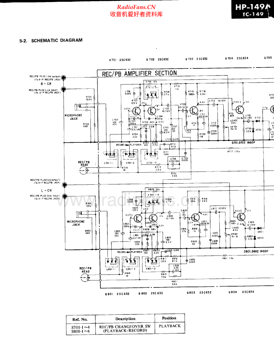 Sony-TC149-cs-sch 维修电路原理图.pdf_第1页