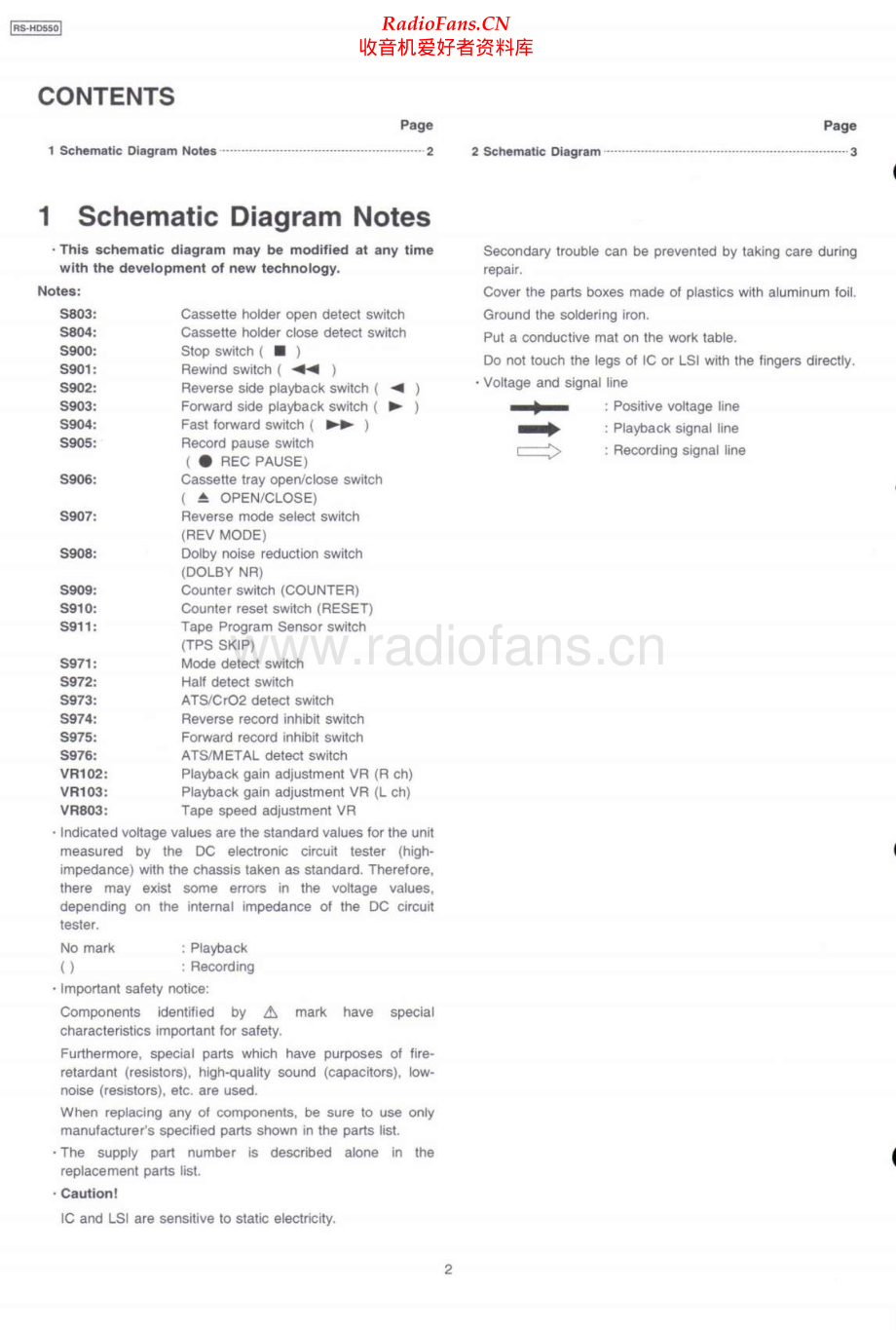 Technics-RSHD550-tape-sm 维修电路原理图.pdf_第2页