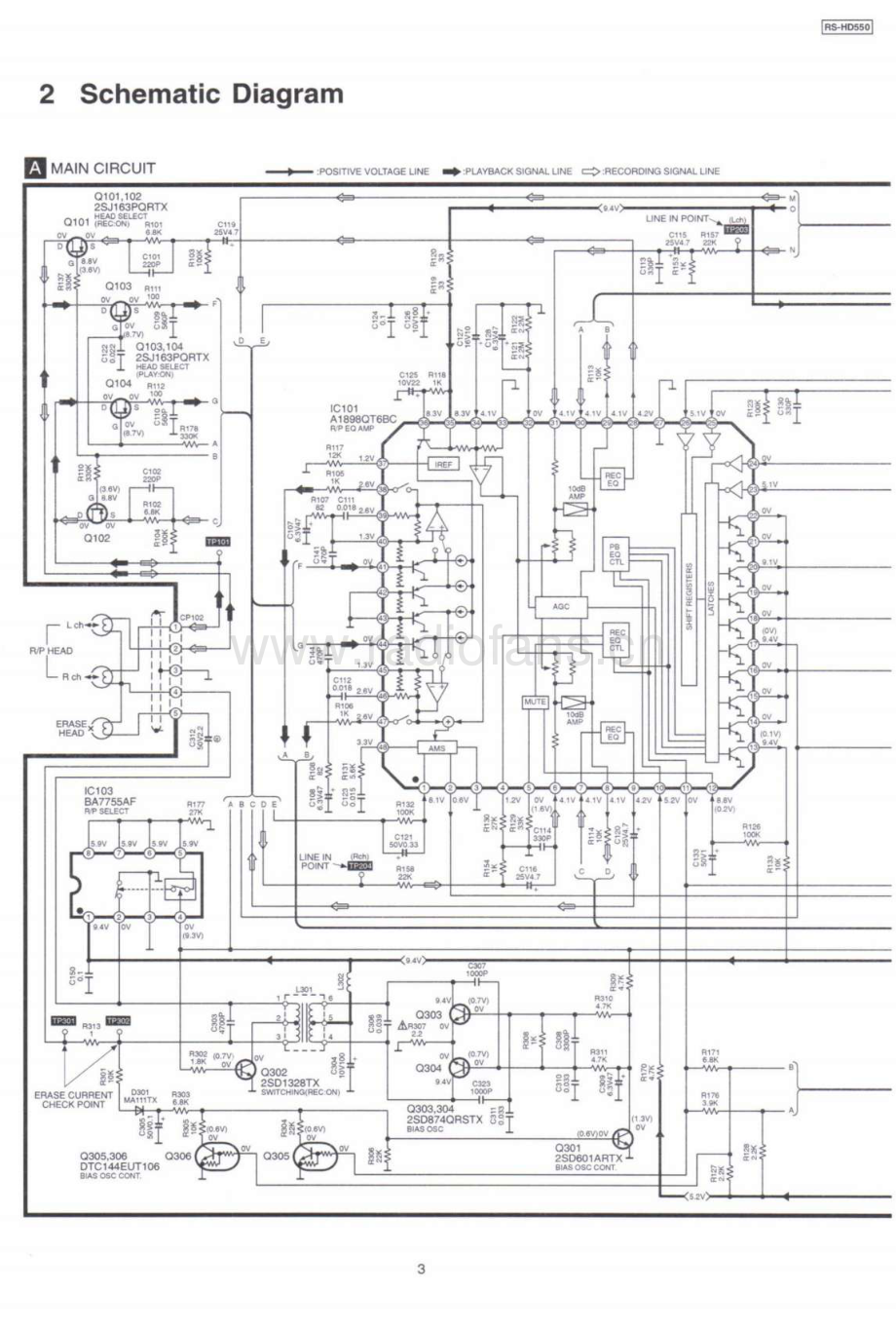 Technics-RSHD550-tape-sm 维修电路原理图.pdf_第3页