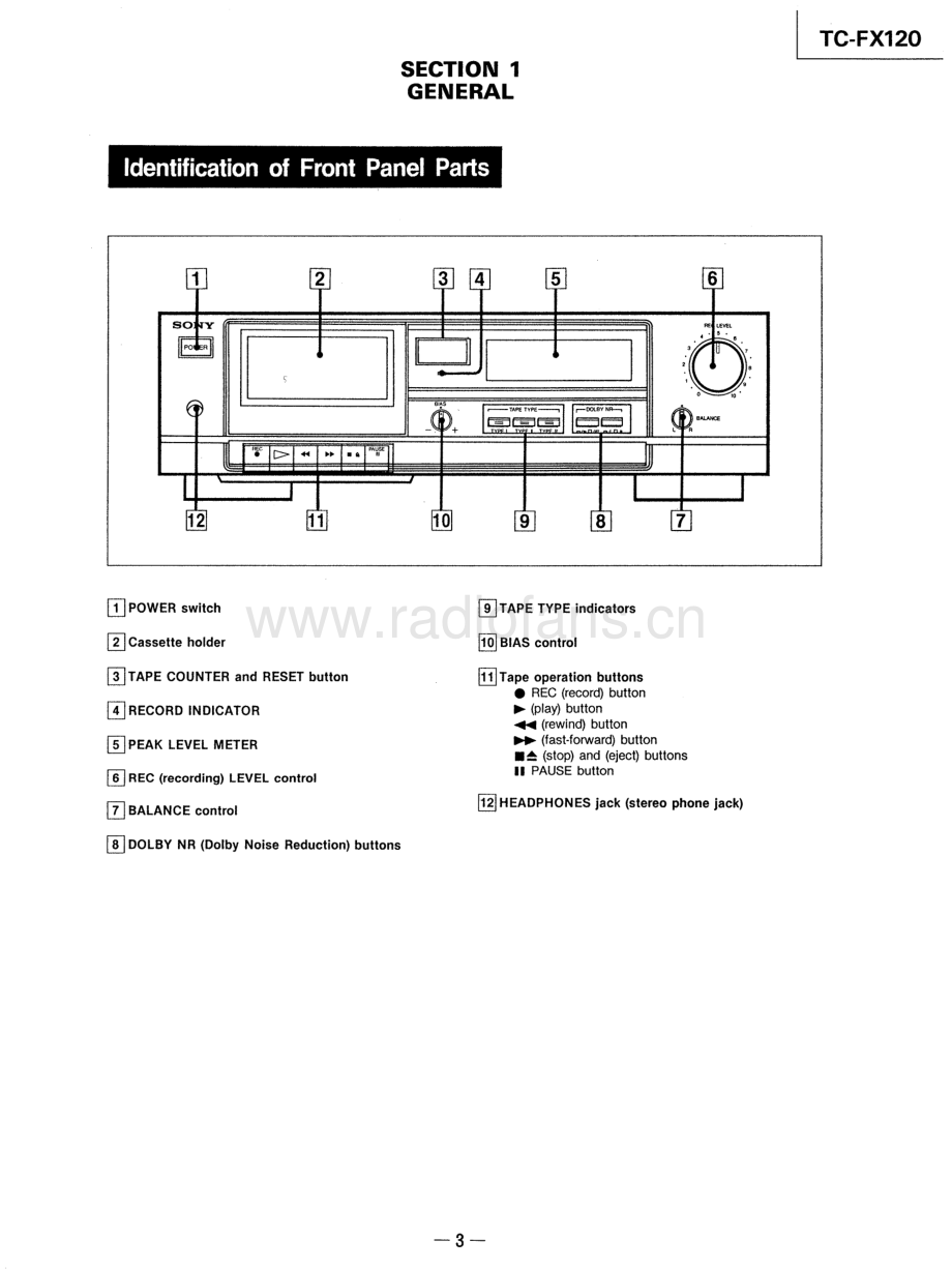 Sony-TCFX120-tape-sm 维修电路原理图.pdf_第3页