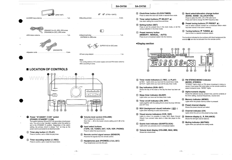 Technics-SACH750-cs-sm 维修电路原理图.pdf_第3页