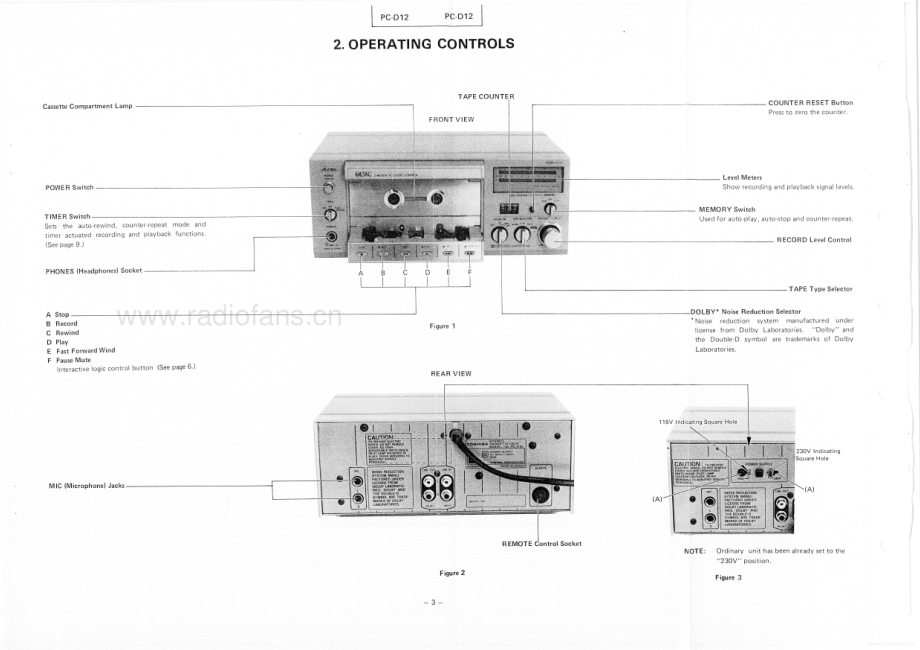 Toshiba-PCD12-tape-sm 维修电路原理图.pdf_第3页