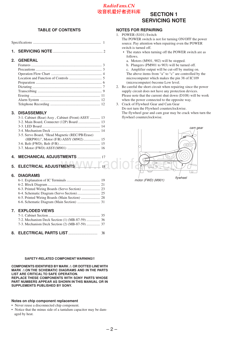 Sony-BM87DST-tape-sm 维修电路原理图.pdf_第2页