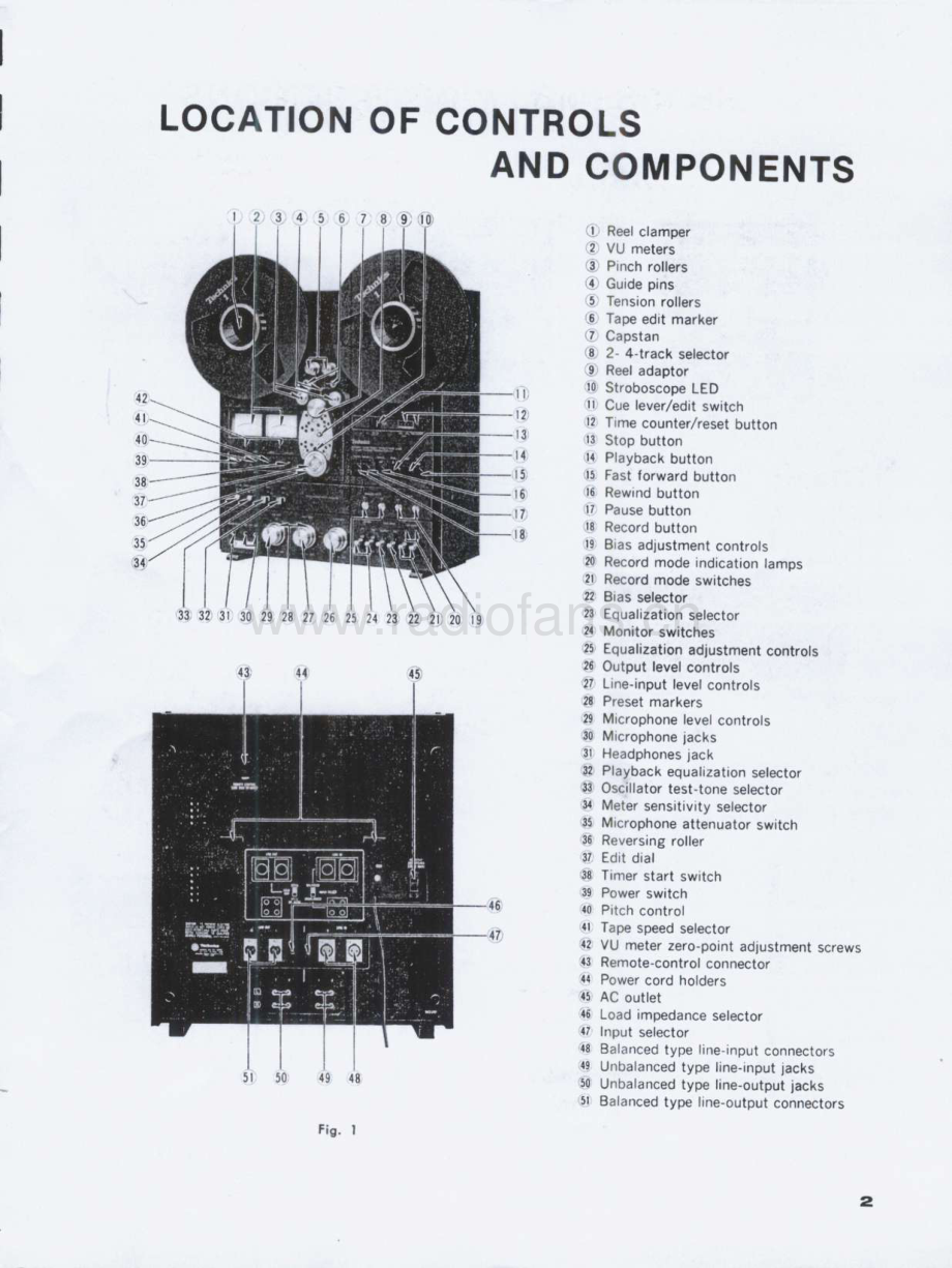 Technics-RS1520-tape-sm 维修电路原理图.pdf_第3页