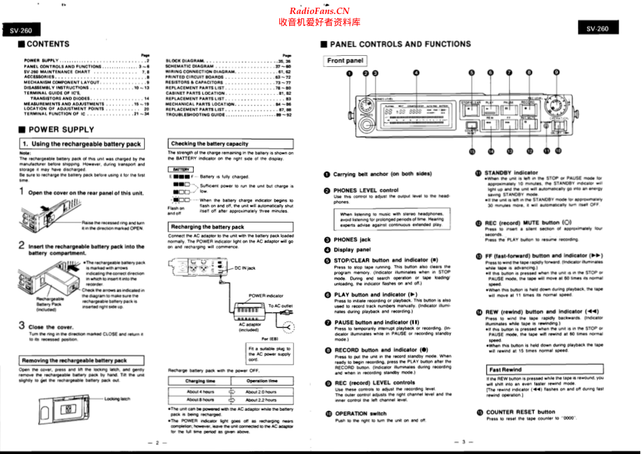 Technics-SV260-tape-sm 维修电路原理图.pdf_第2页