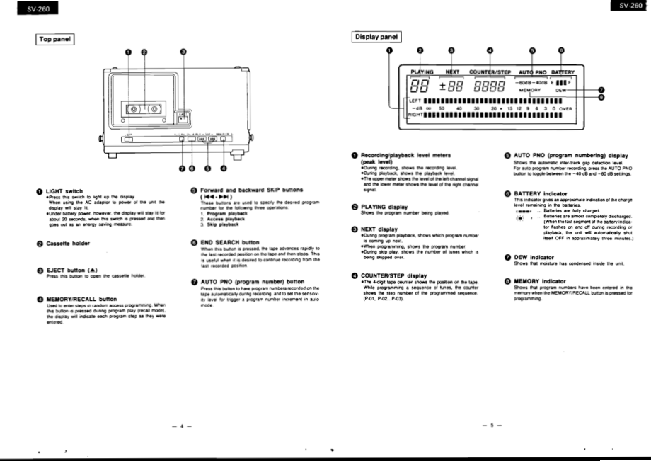 Technics-SV260-tape-sm 维修电路原理图.pdf_第3页