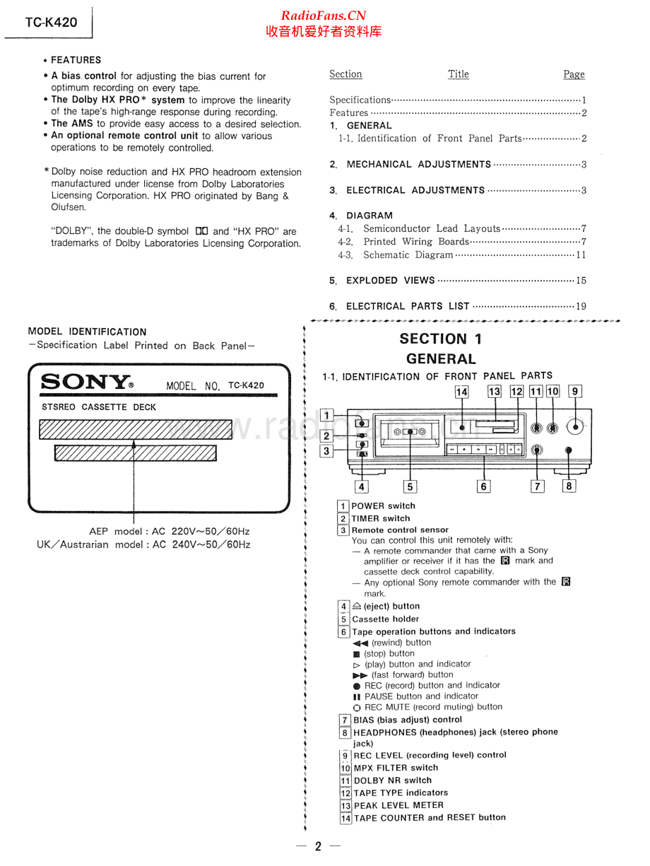 Sony-TCK420-tape-sm 维修电路原理图.pdf_第2页