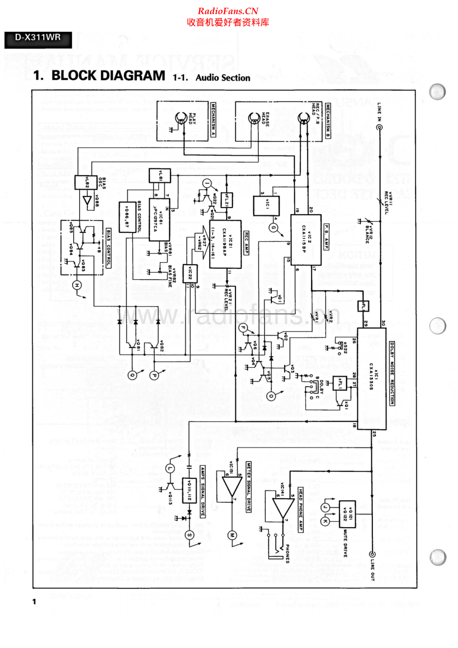 Sansui-DX311WR-tape-sm 维修电路原理图.pdf_第2页