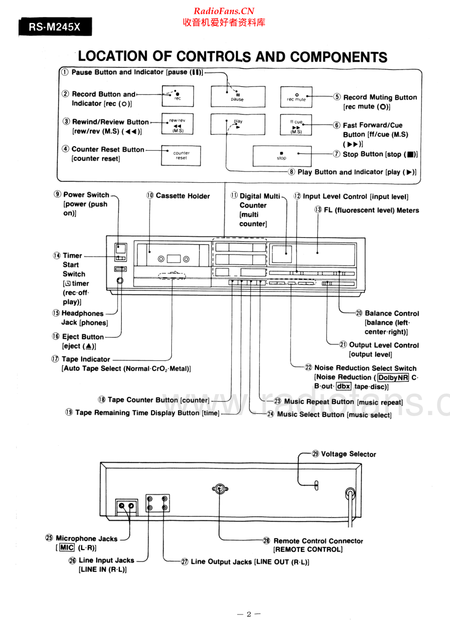 Technics-RSM245X-tape-sm 维修电路原理图.pdf_第2页