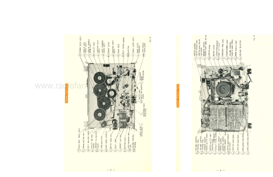 Sony-TC350-tape-sm 维修电路原理图.pdf_第3页