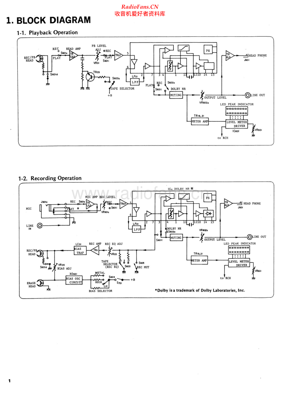 Sansui-SC1300-tape-sm 维修电路原理图.pdf_第2页