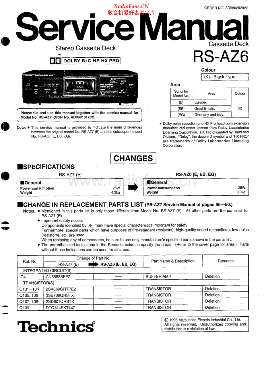 Technics-RSAZ6-tape-sm 维修电路原理图.pdf_第1页