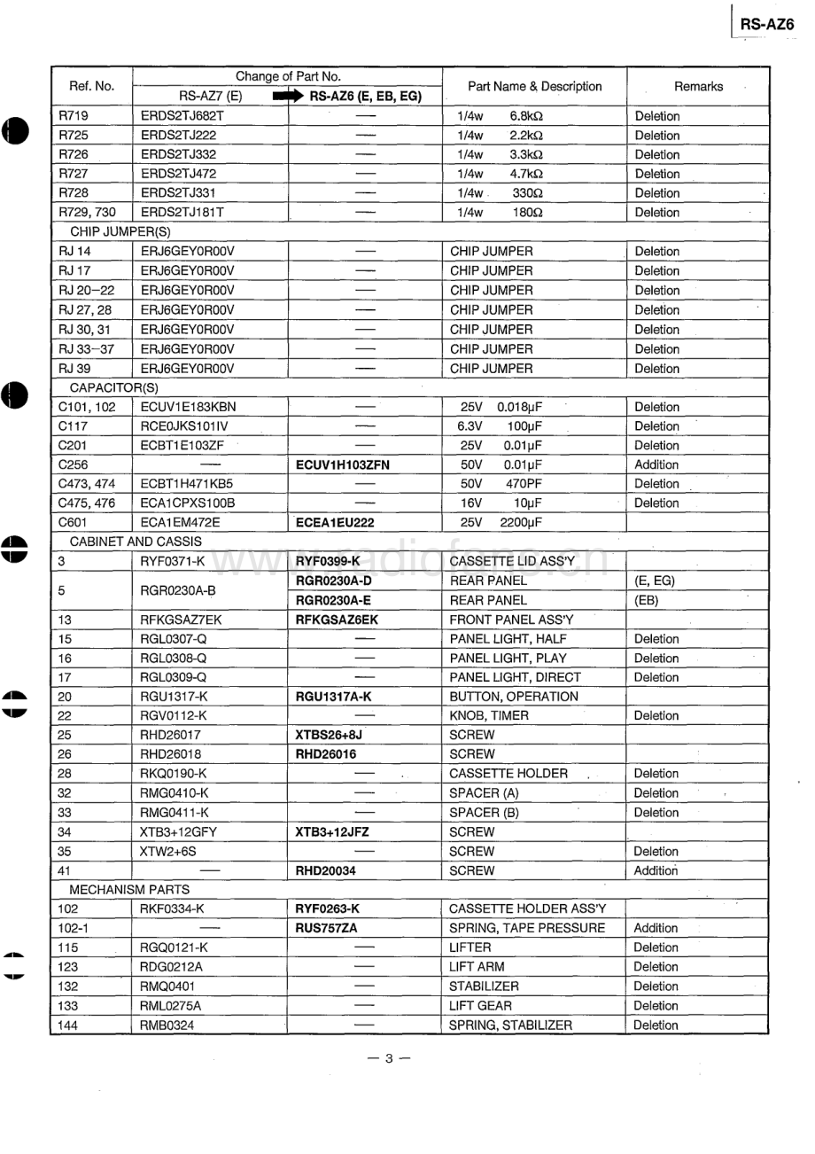 Technics-RSAZ6-tape-sm 维修电路原理图.pdf_第3页