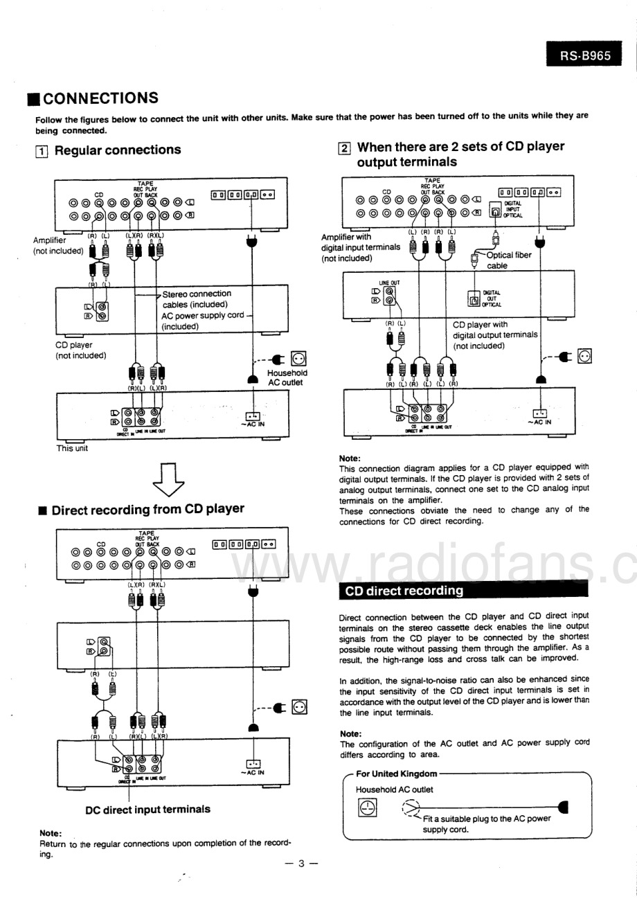 Technics-RSB965-tape-sm 维修电路原理图.pdf_第3页