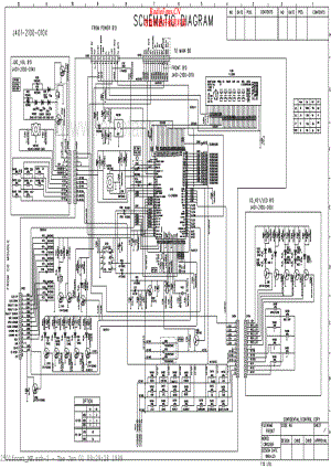 Thomson-A180-cs-sch 维修电路原理图.pdf