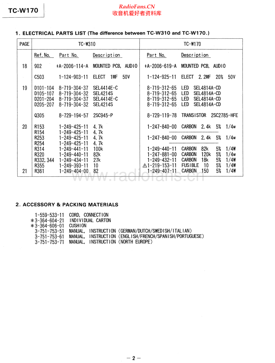 Sony-TCW170-tape-sm 维修电路原理图.pdf_第2页