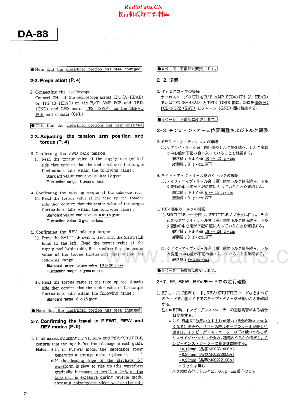 Teac-TascamDA88-dat-sm 维修电路原理图.pdf_第2页