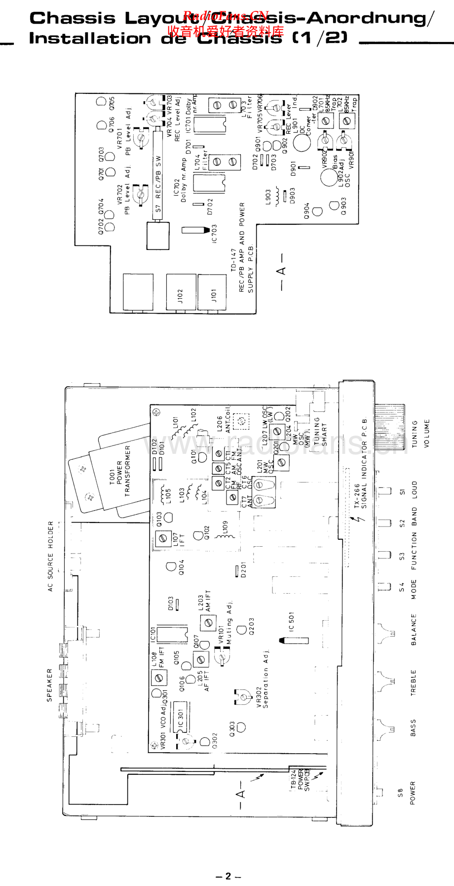 Rotel-RPM10-cs-sm 维修电路原理图.pdf_第2页