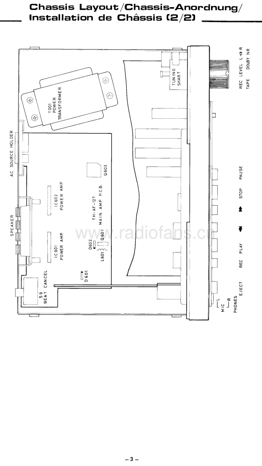 Rotel-RPM10-cs-sm 维修电路原理图.pdf_第3页