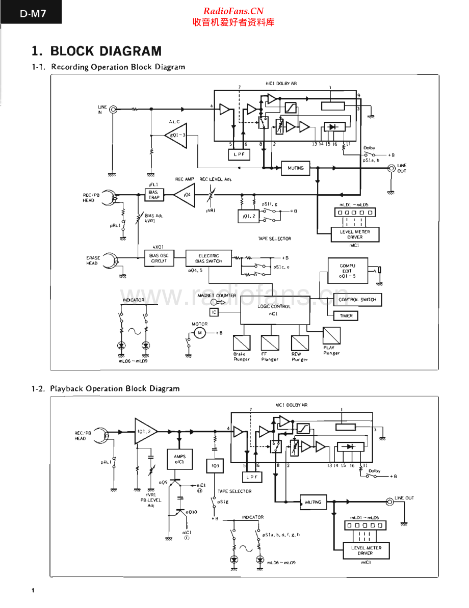 Sansui-DM7-tape-sm 维修电路原理图.pdf_第2页