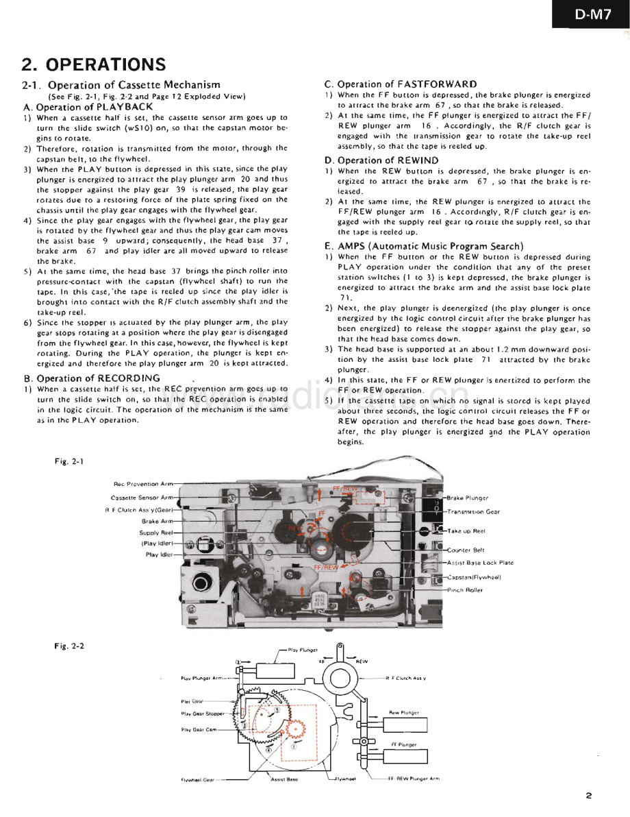 Sansui-DM7-tape-sm 维修电路原理图.pdf_第3页