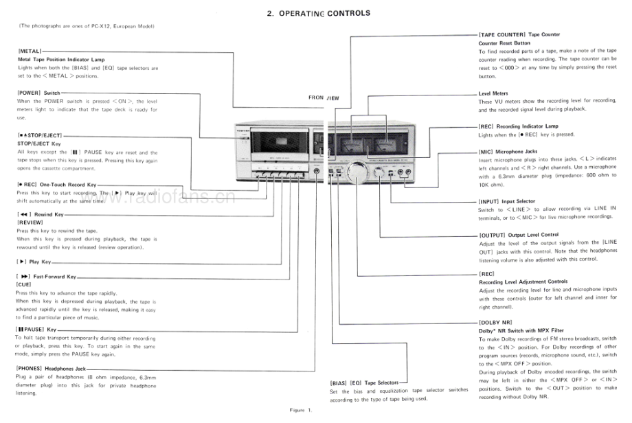 Toshiba-PCX12-tape-sm 维修电路原理图.pdf_第3页