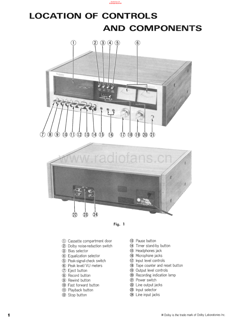 Technics-RS630TUS-tape-sm 维修电路原理图.pdf_第2页