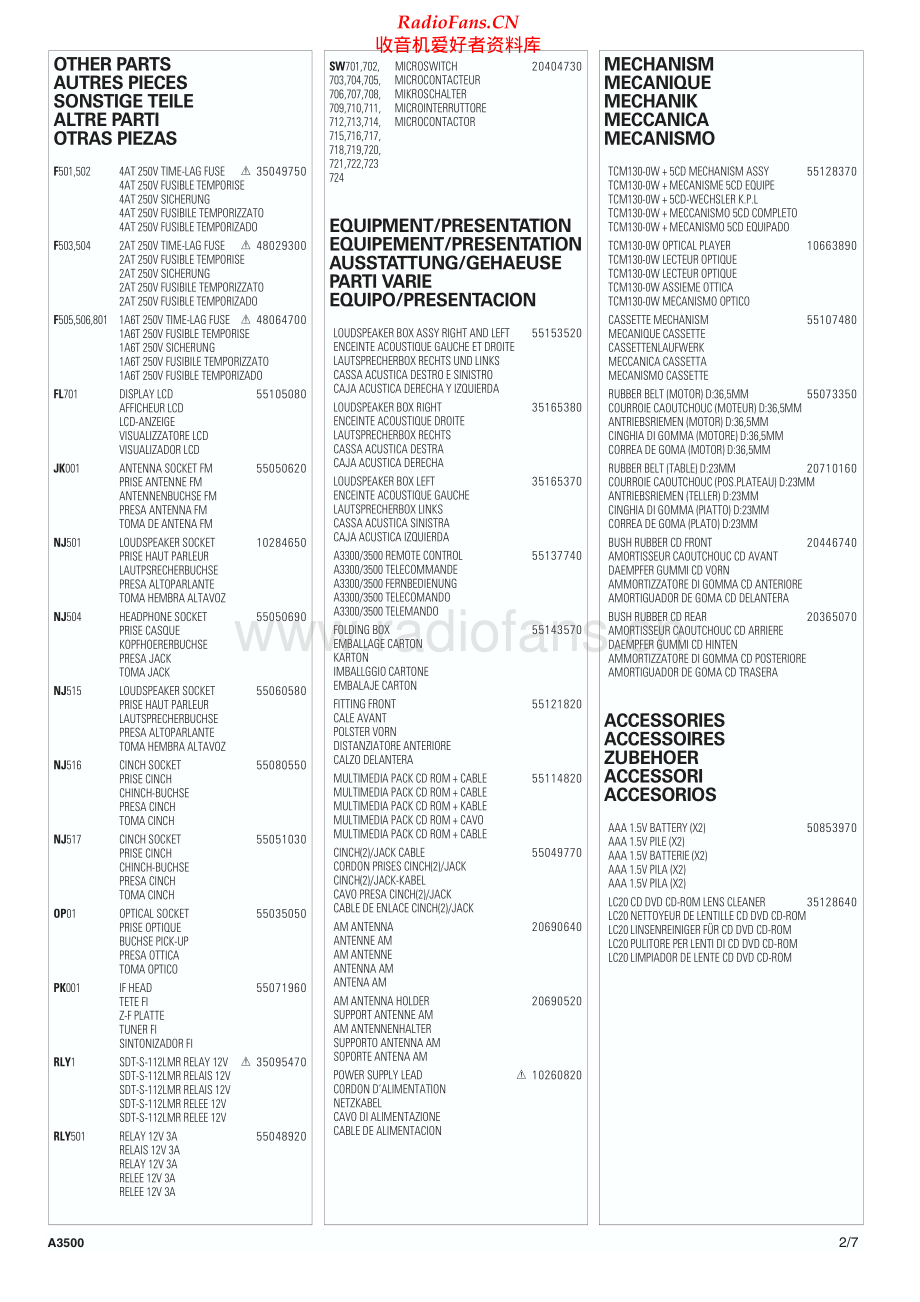 Thomson-A3500-cs-sch 维修电路原理图.pdf_第2页