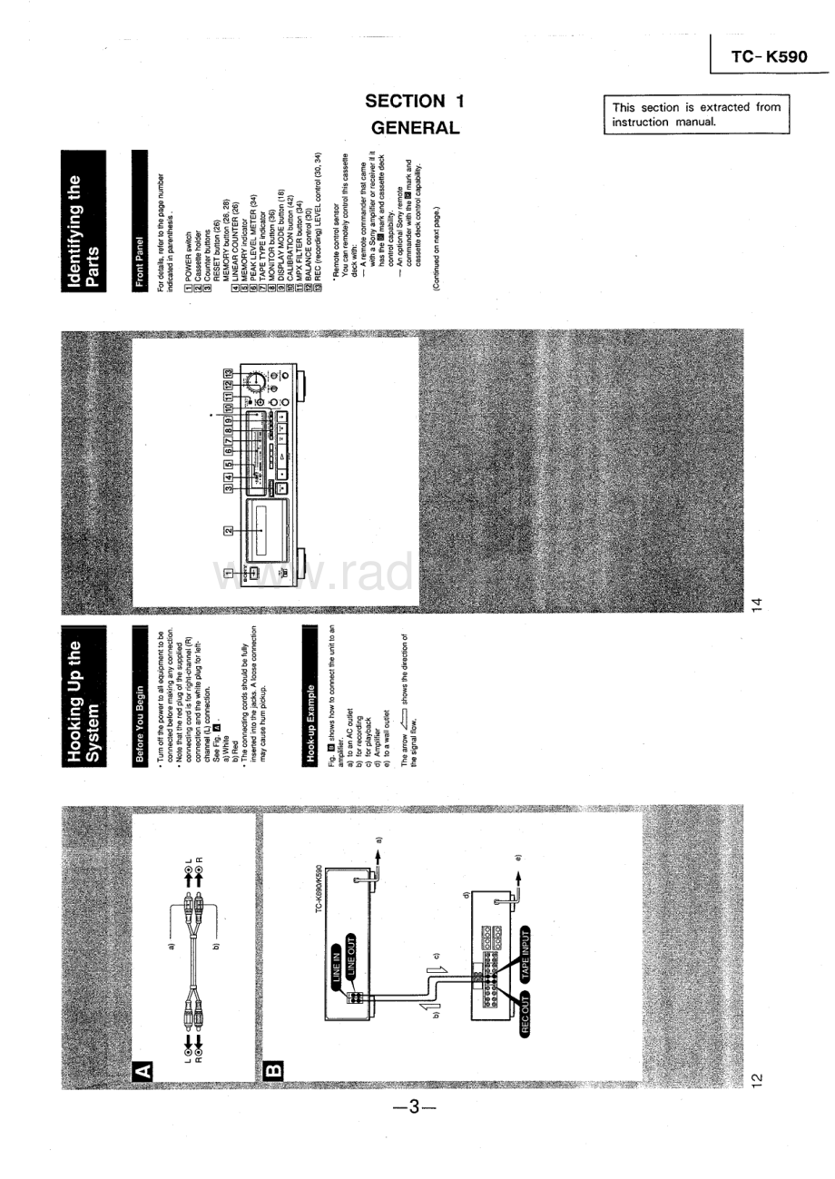 Sony-TCK590-tape-sm 维修电路原理图.pdf_第3页