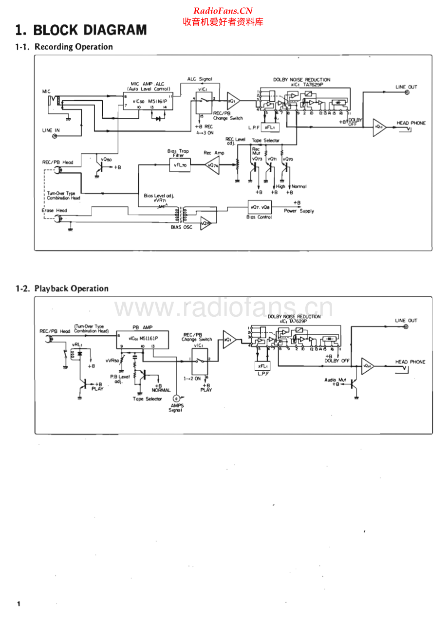 Sansui-D77R-tape-sm 维修电路原理图.pdf_第2页