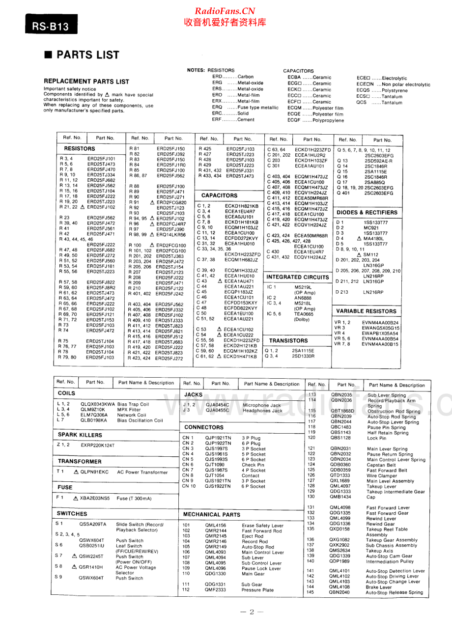 Technics-RSB13-tape-sm 维修电路原理图.pdf_第2页