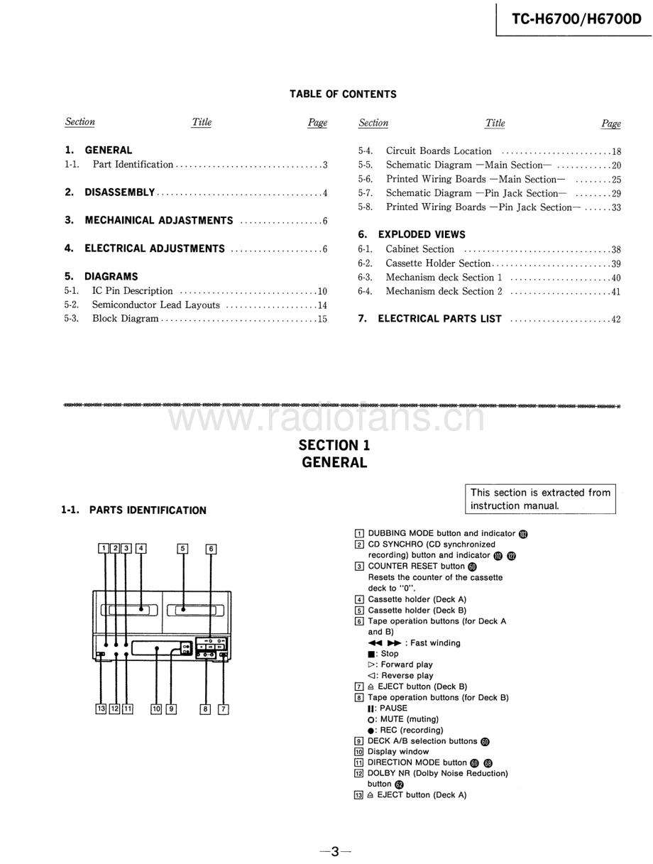 Sony-TCH6700-tape-sm 维修电路原理图.pdf_第3页