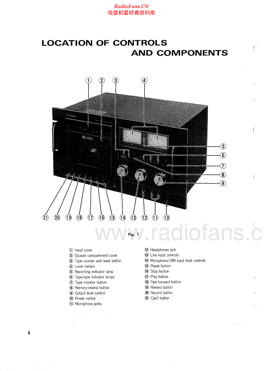 Technics-RS7500US-tape-sch 维修电路原理图.pdf_第2页