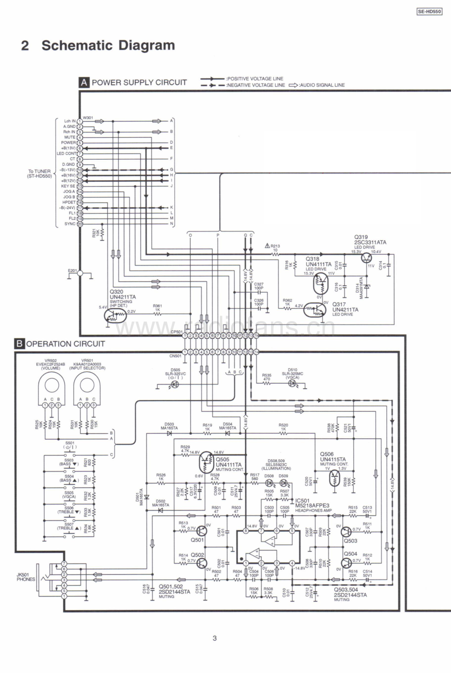 Technics-SEHD550-cs-sm 维修电路原理图.pdf_第3页