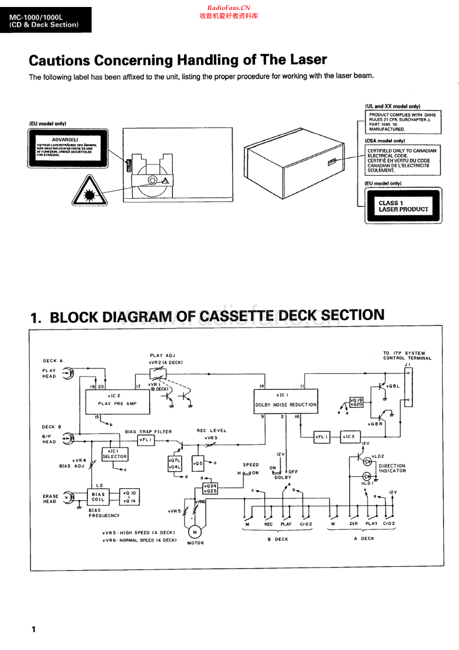 Sansui-MC1000L-cs-sm 维修电路原理图.pdf_第2页