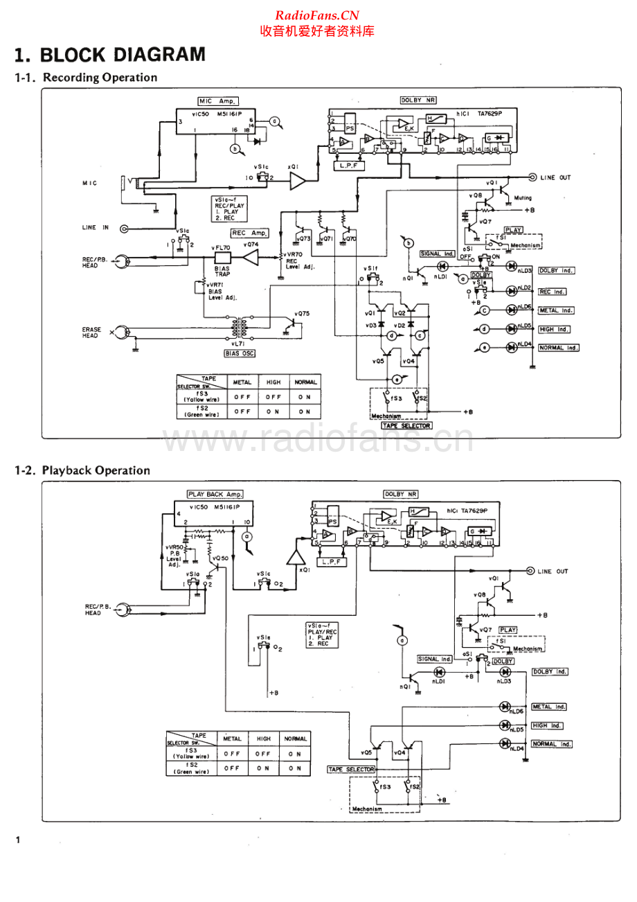 Sansui-D55M-tape-sm 维修电路原理图.pdf_第2页